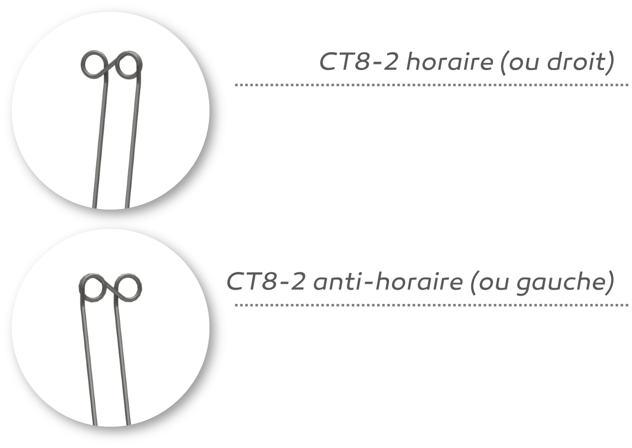 CT8-2