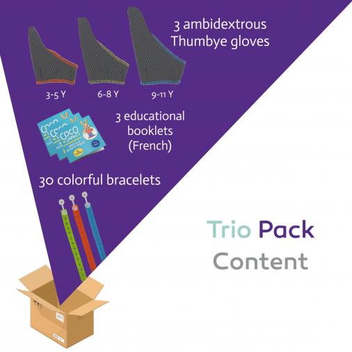 Anti-thumb glove - Thumbye Trio Pack - content