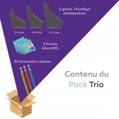 Gant anti-pouce - Pack Trio Thumbye - contenu