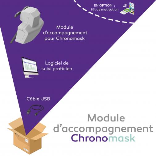 Masque facial orthopédique - Module d'accompagnement pour Chronomask- contenu