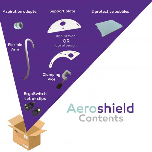 ErgoSwitch x Aeroshield - Content