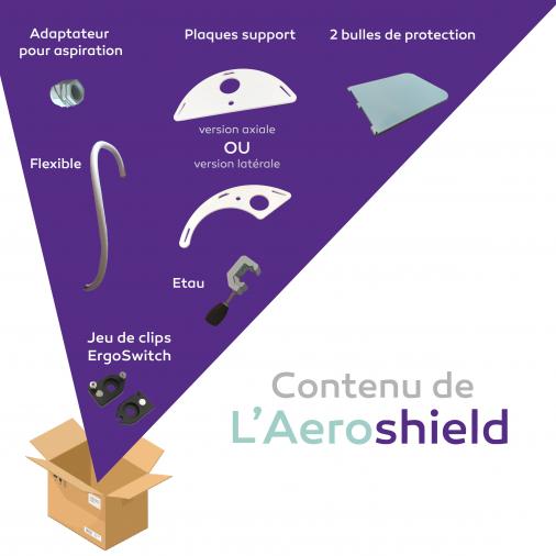 ErgoSwitch x Aeroshield - Contenu