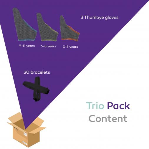Anti-thumb glove - Thumbye Trio Pack - content