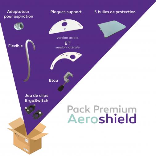Pack ErgoSwitch x Aeroshield - Contenu