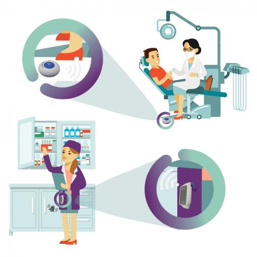 User Guide - Medical assittant call system